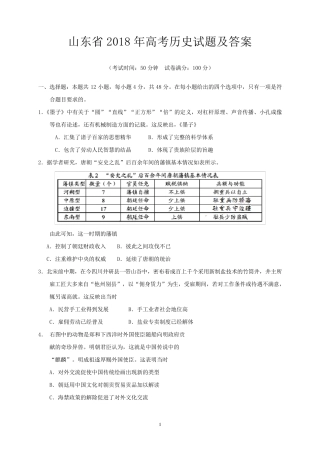 山东省2018年高考历史试题及答案
