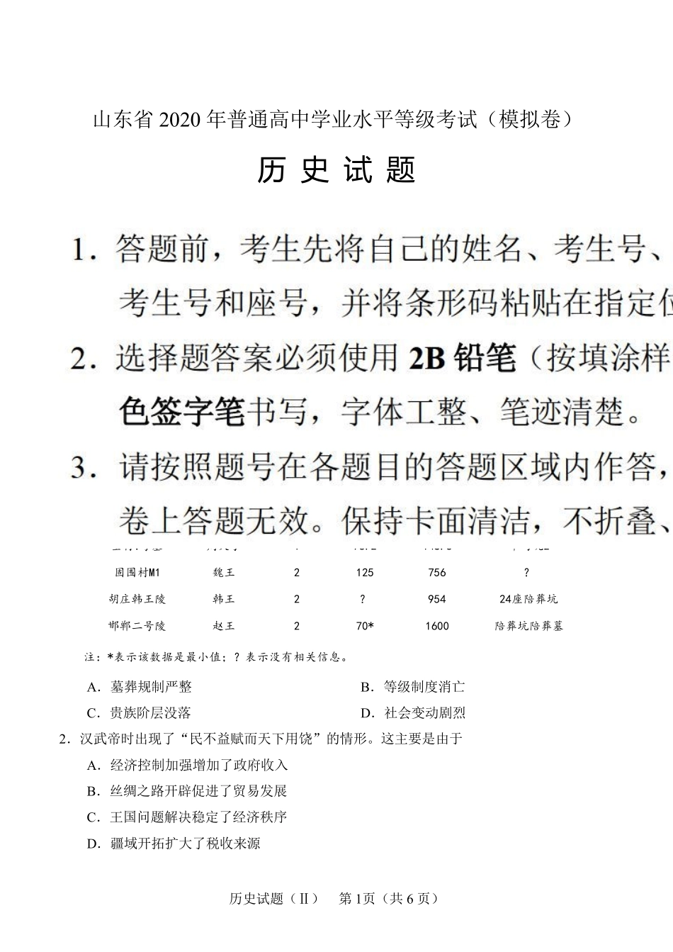 山东省2020年(5月)普通高中学业水平等级考试(模拟卷)历史试题及参考答案_第1页