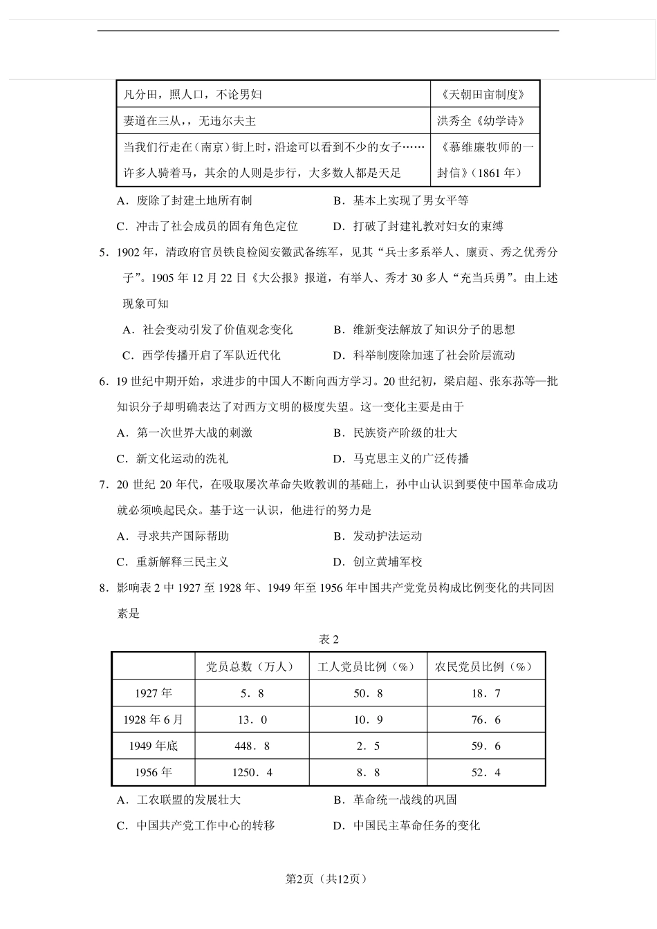 山东省2020年普通高中学业水平等级考试(模拟卷)历史试题_第2页