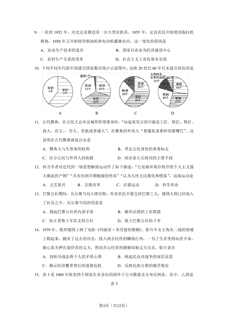 山东省2020年普通高中学业水平等级考试(模拟卷)历史试题_第3页