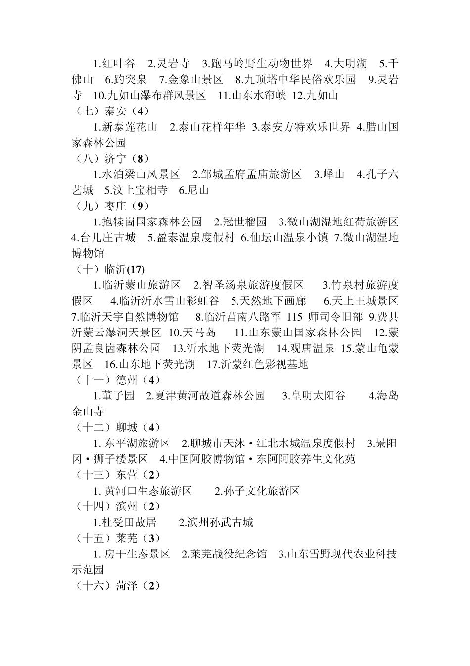 山东省3A4A5A级旅游景区_第2页