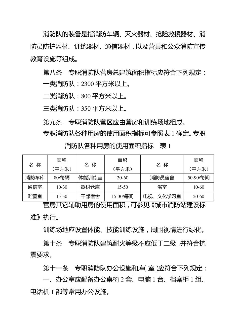山东省专职消防队建设标准_第3页