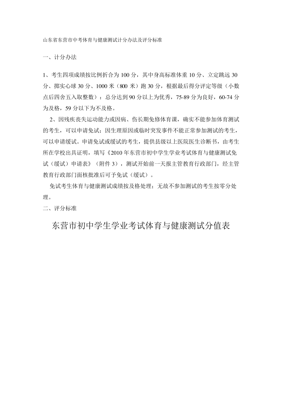 山东省东营市中考体育与健康测试计分办法及评分标准_第1页