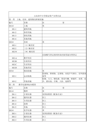 山东省中小学固定资产分类目录