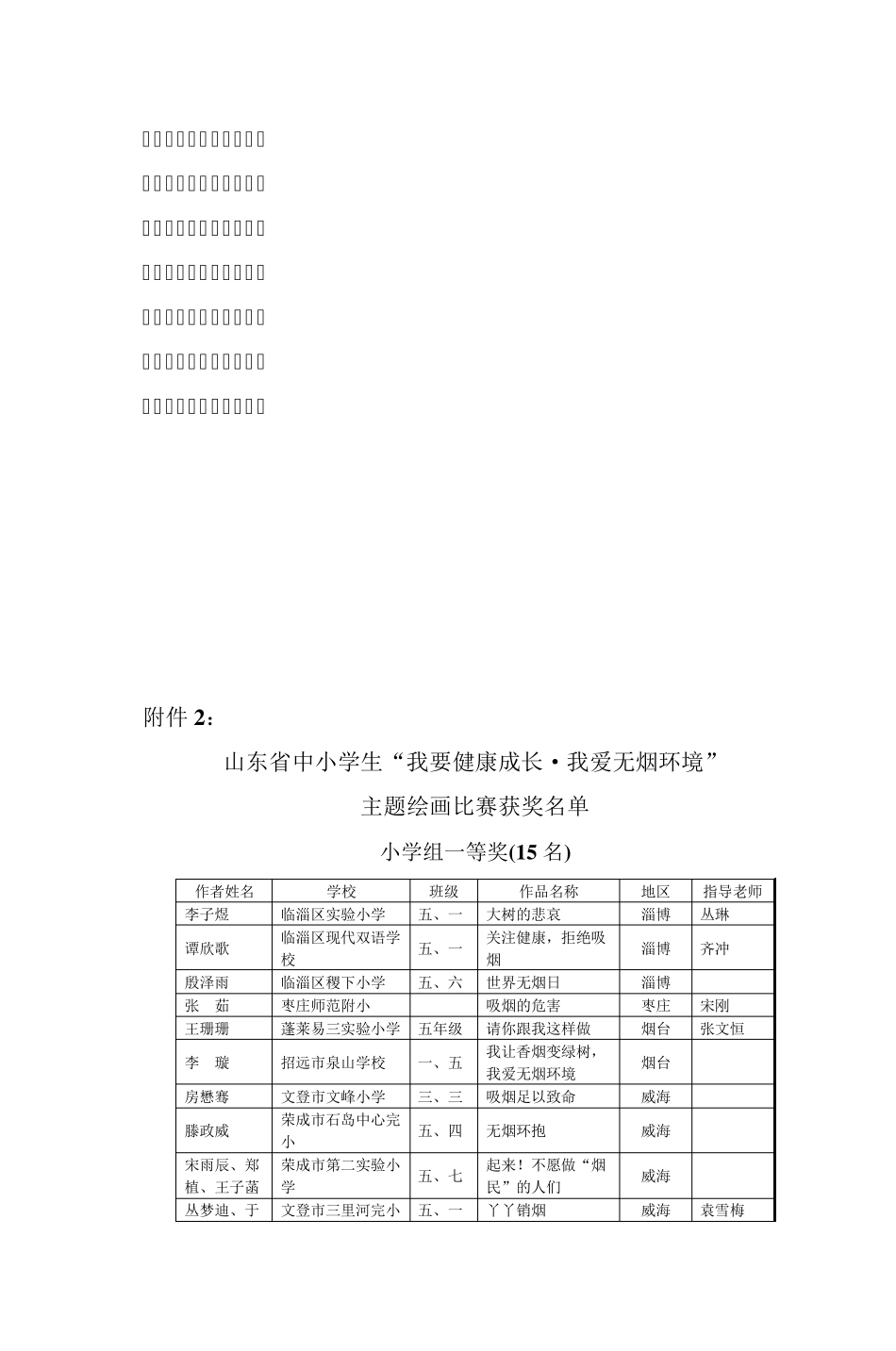 山东省中小学生我要健康成长·我爱无烟环境_第3页