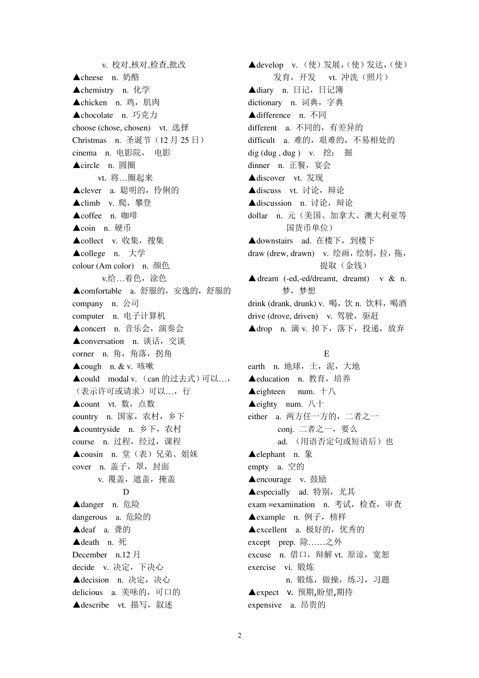 山东省中考英语词汇_第2页