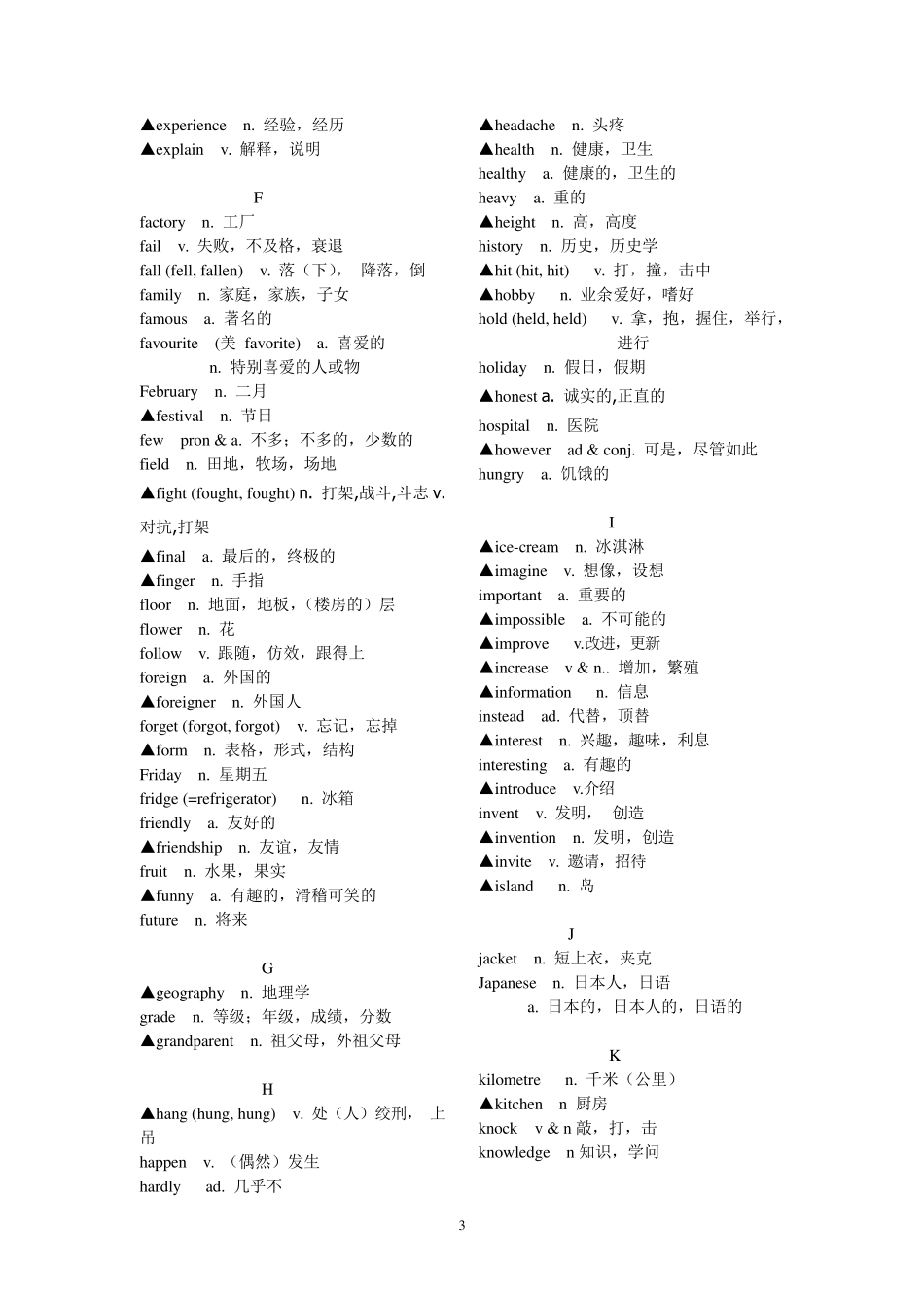 山东省中考英语词汇_第3页