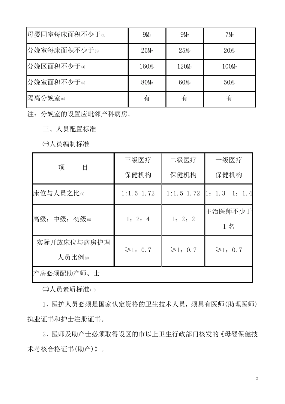 山东省产科建设标准_第2页
