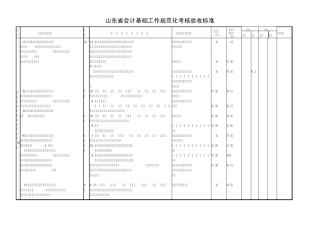 山东省会计基础工作规范化考核验收标准