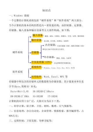 山东省信息技术学业水平考试知识点整理120424