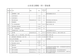 山东省公路赔补偿标准