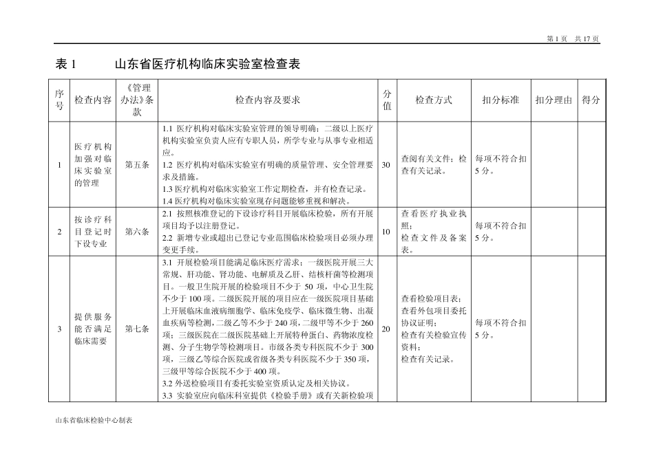 山东省医疗机构临床实验室检查表_第1页