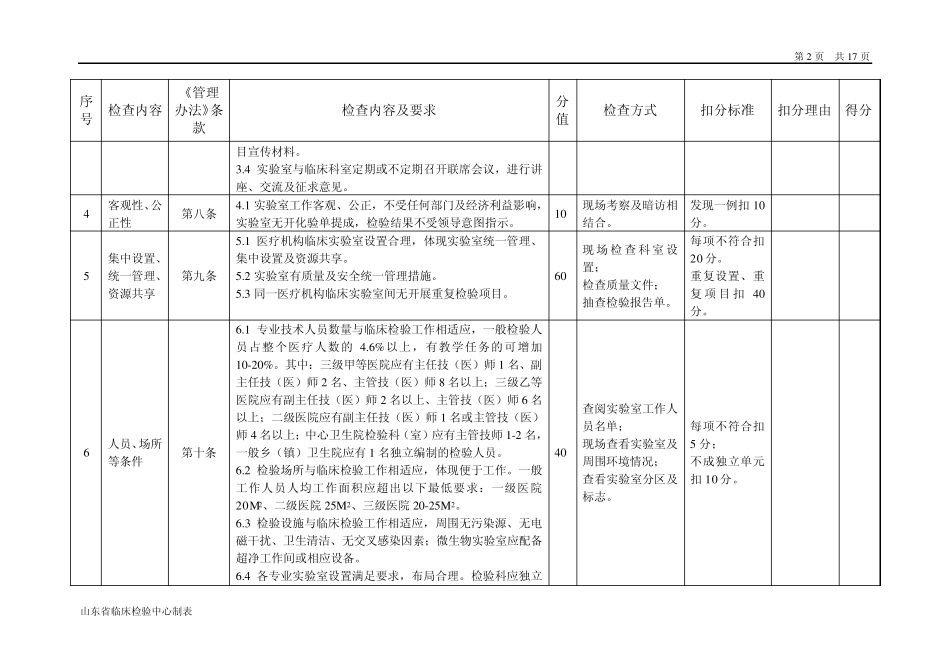 山东省医疗机构临床实验室检查表_第2页