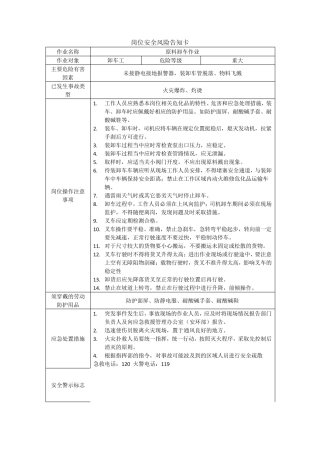 岗位安全风险告知卡