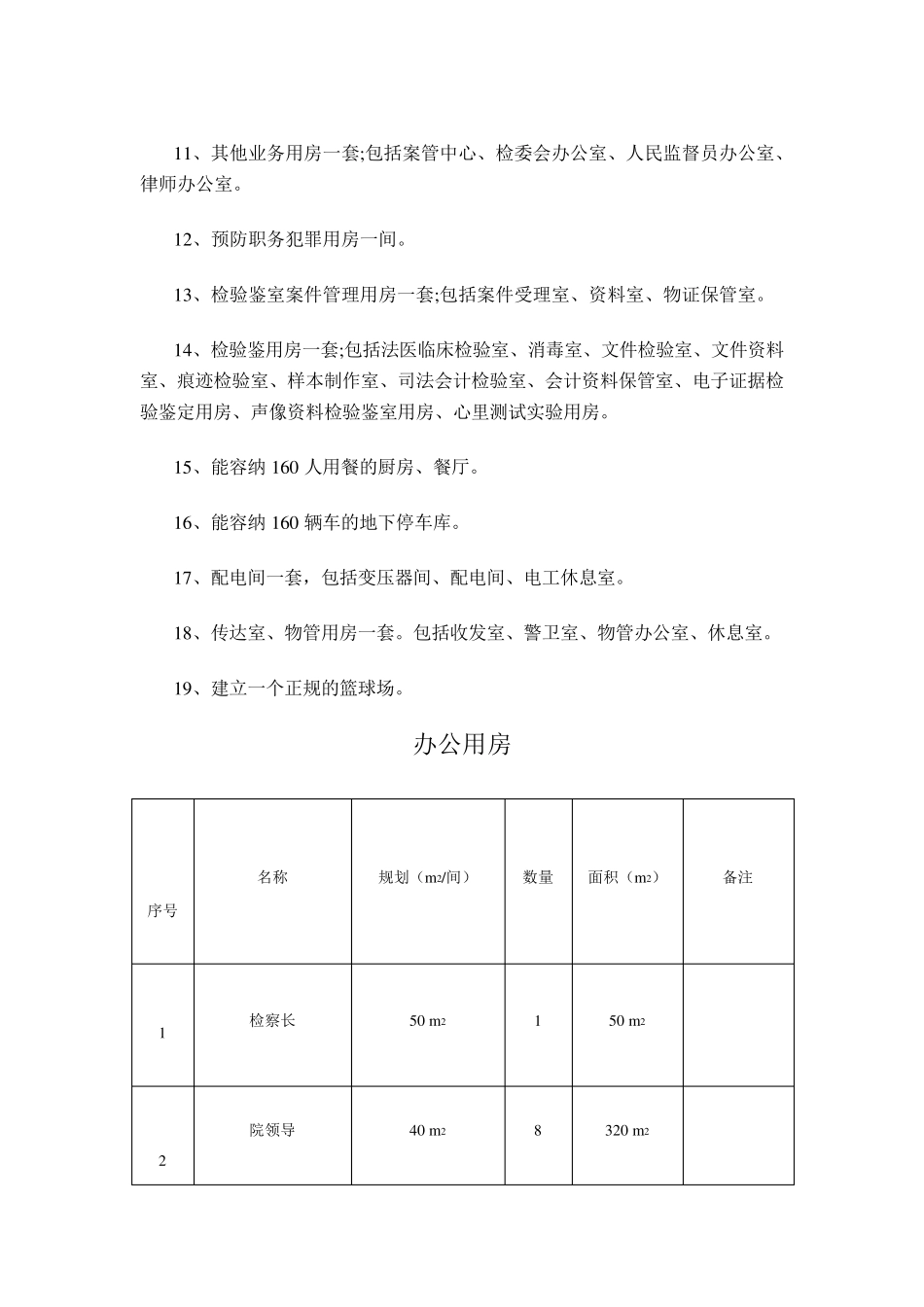 岳麓区人民法院审判大楼建设项目设计任务书_第3页