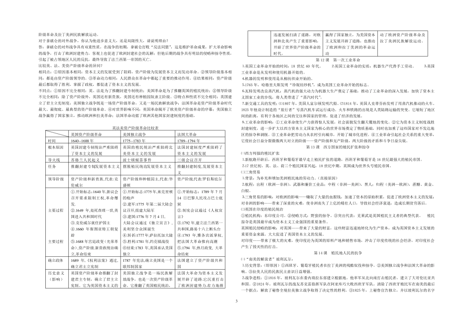 岳麓版九年级上册历史复习提纲_第3页