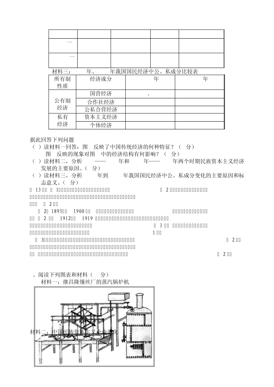 岳麓版历史必修二问答题经典题_第2页