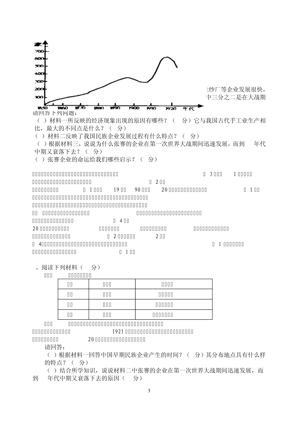 岳麓版历史必修二问答题经典题_第3页