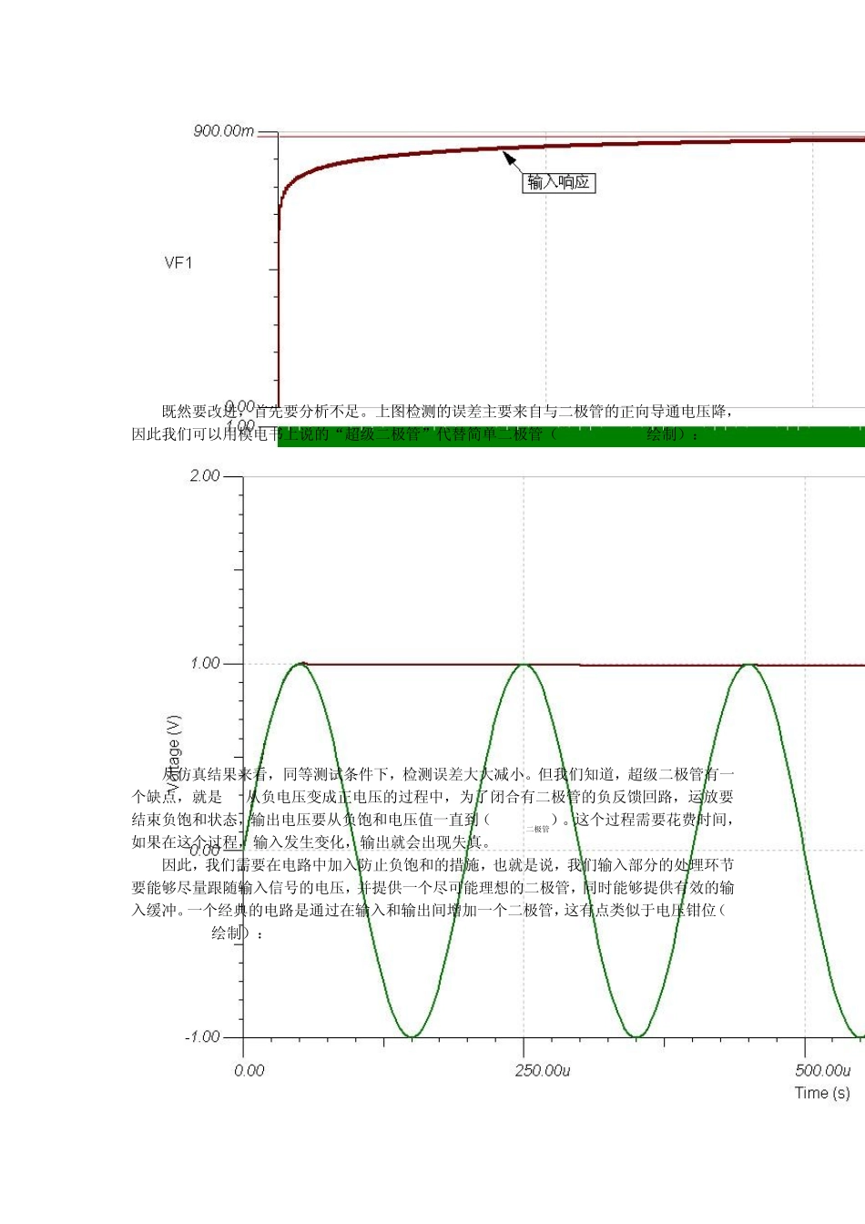 峰值和谷值电压检测_第2页