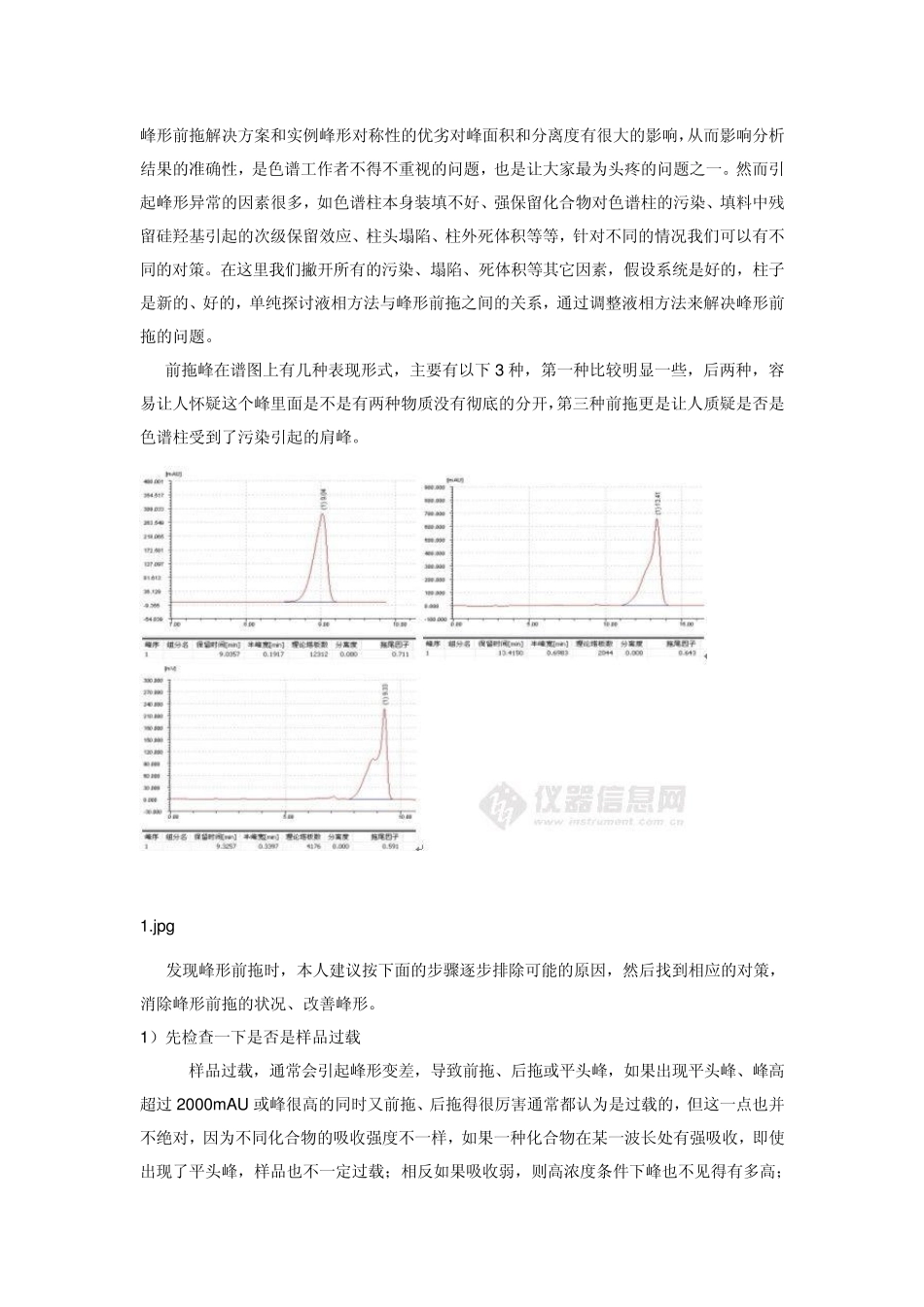 峰形前拖解决方案和实例_第1页