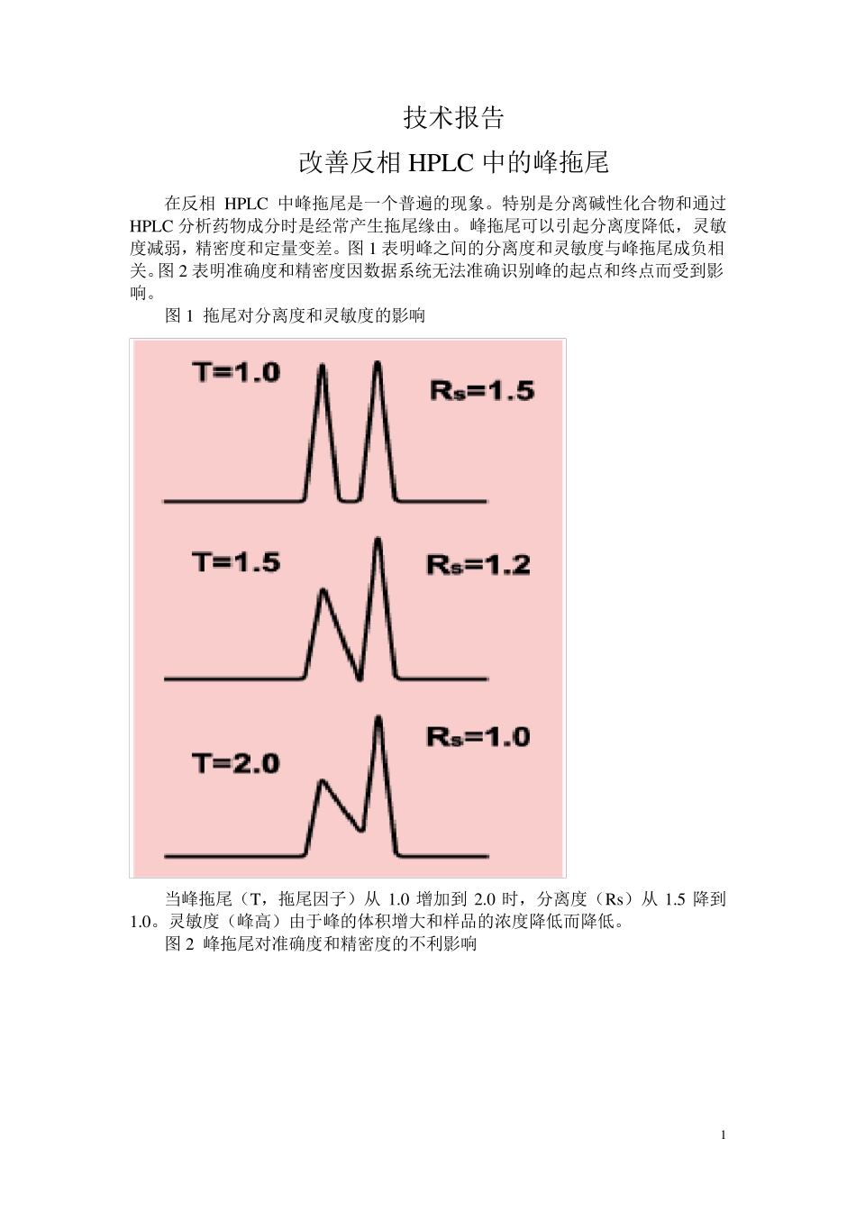 峰形拖尾的原因及解决方法_第1页