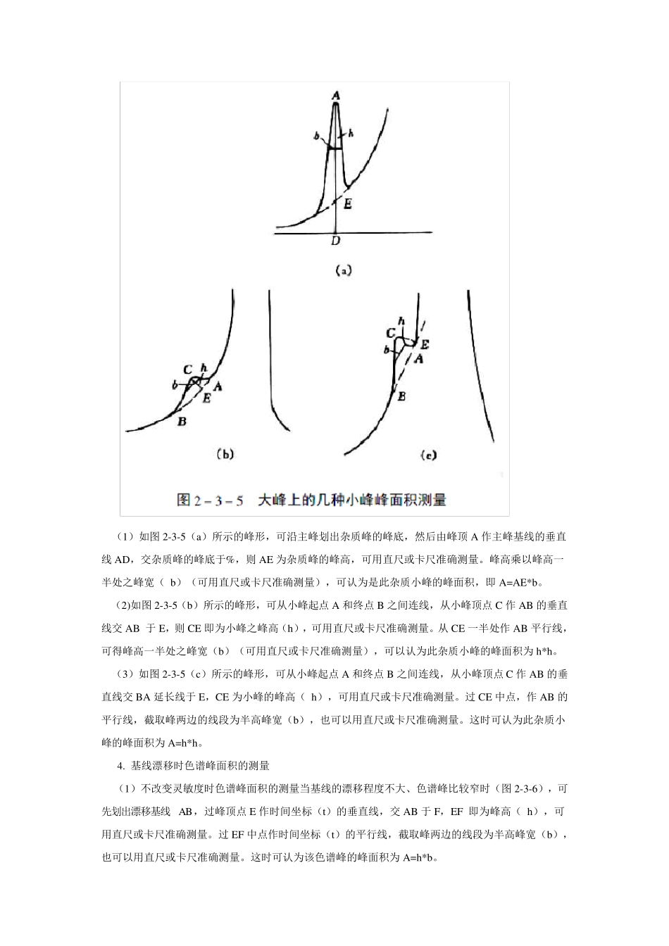 峰高峰面积的计算方法_第3页