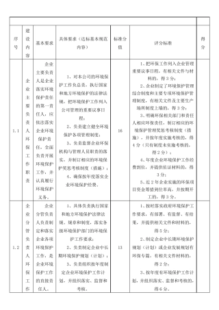工业企业环境保护标准化建设基本要求