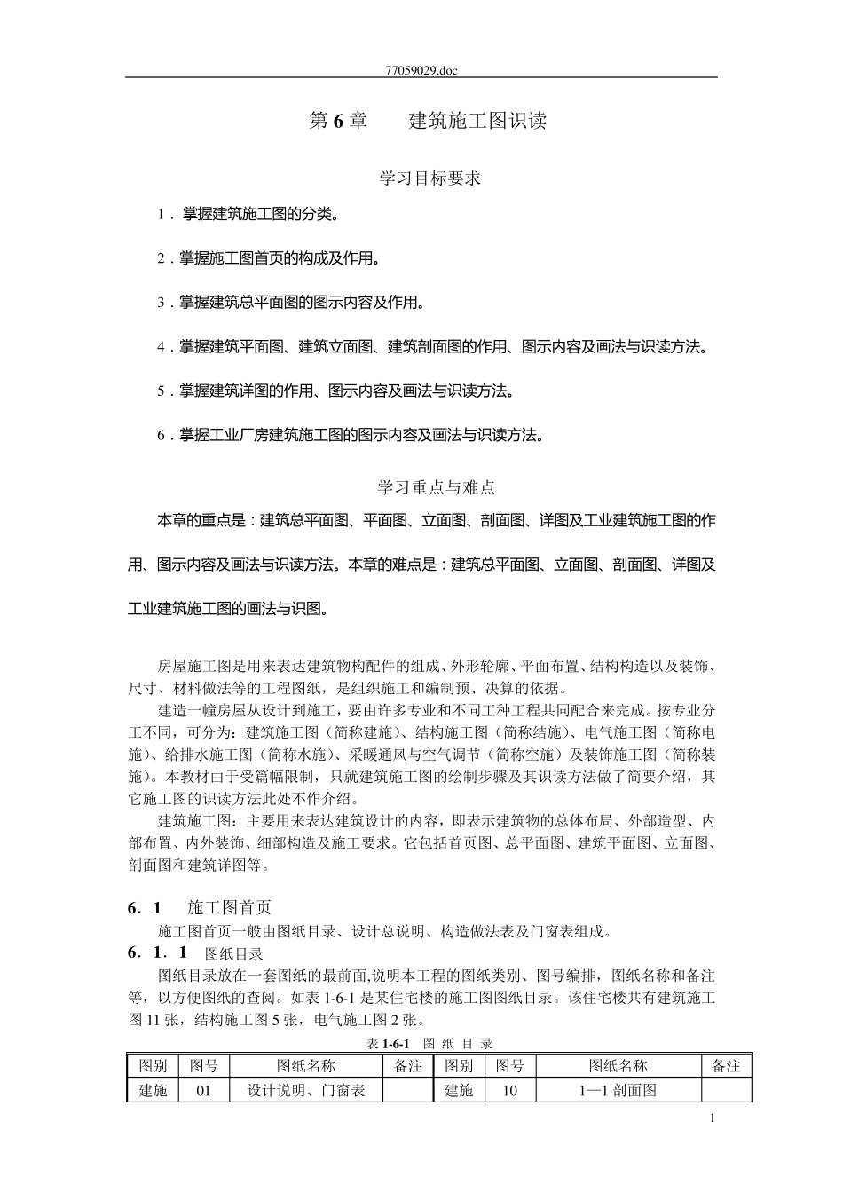 工业厂房识读施工图一定要记住_第1页