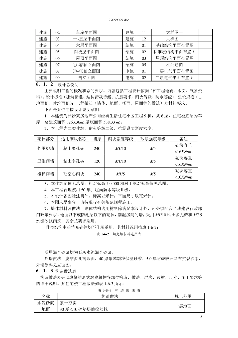 工业厂房识读施工图一定要记住_第2页