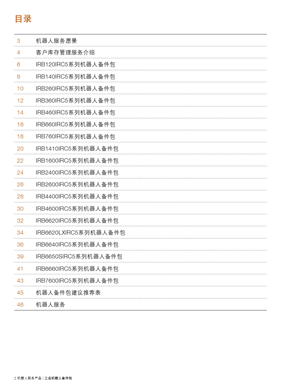 工业机器人备件包_第2页
