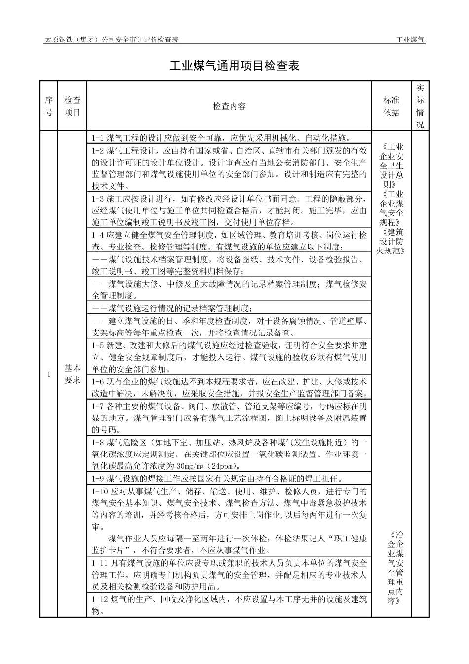 工业煤气安全检查表_第1页