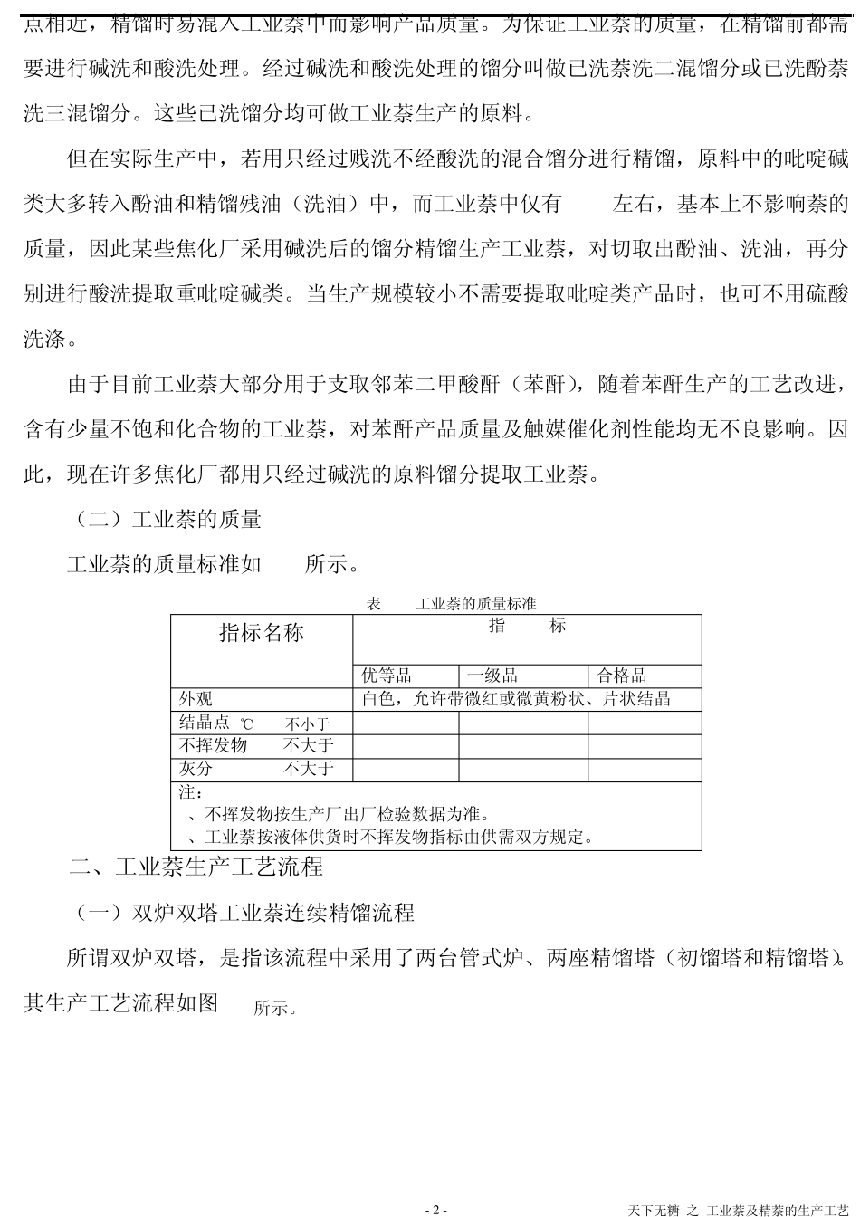 工业萘生产技术现状_第2页