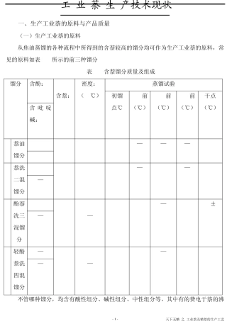 工业萘生产技术现状