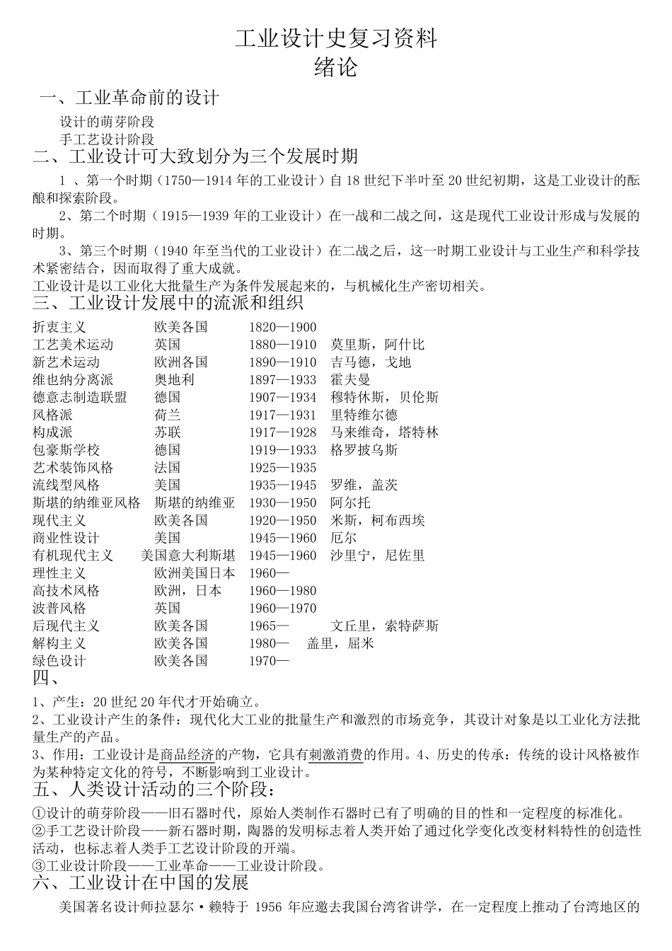 工业设计史重点笔记_第1页