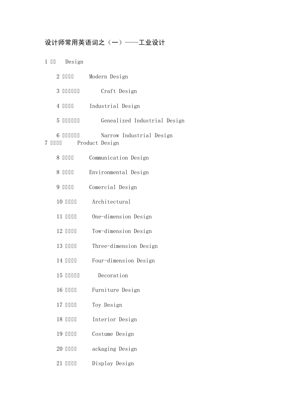 工业设计常用的英文_第1页