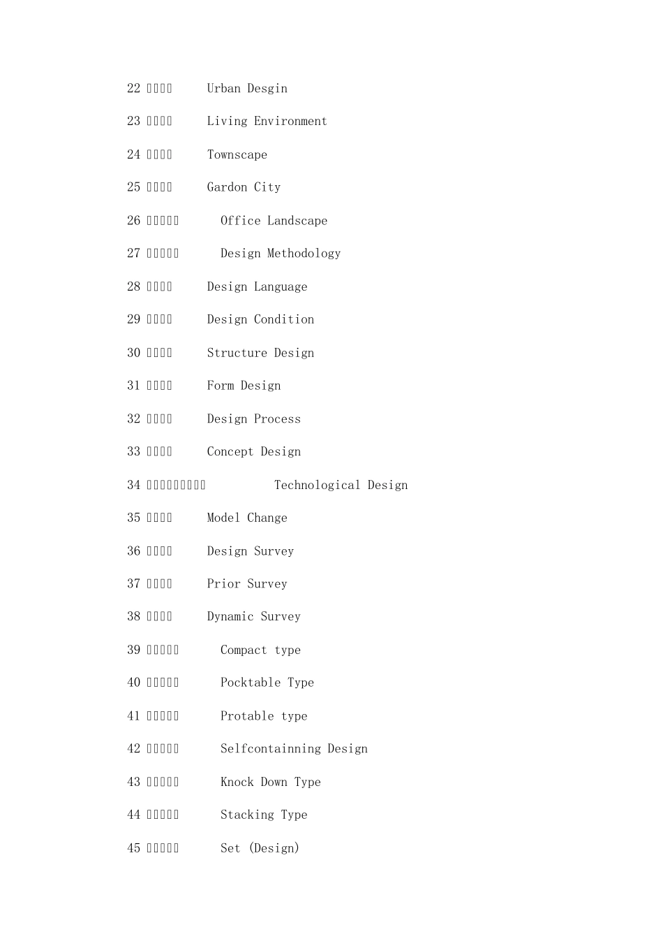 工业设计常用的英文_第2页