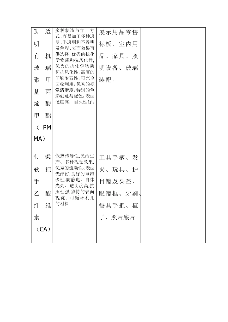 工业设计材料和制作工艺分析,内附图表、产品举例分析_第2页