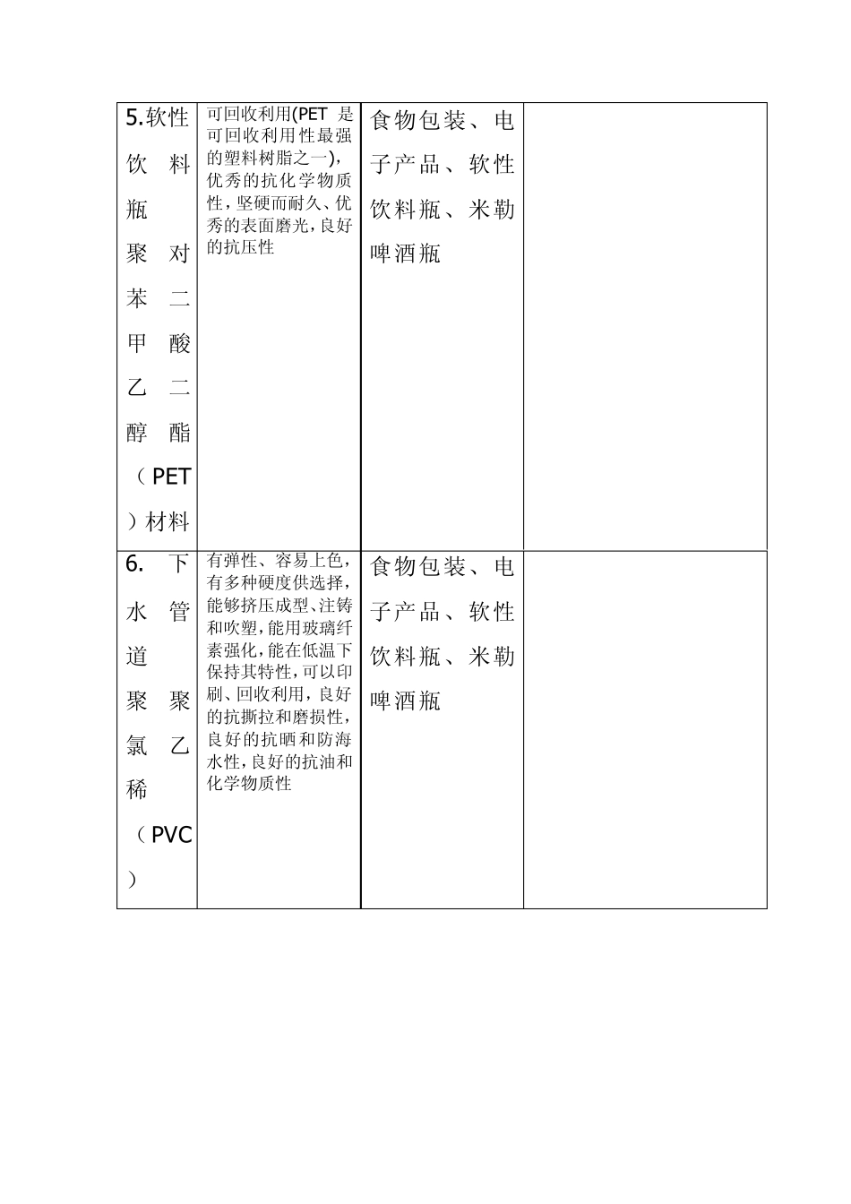 工业设计材料和制作工艺分析,内附图表、产品举例分析_第3页
