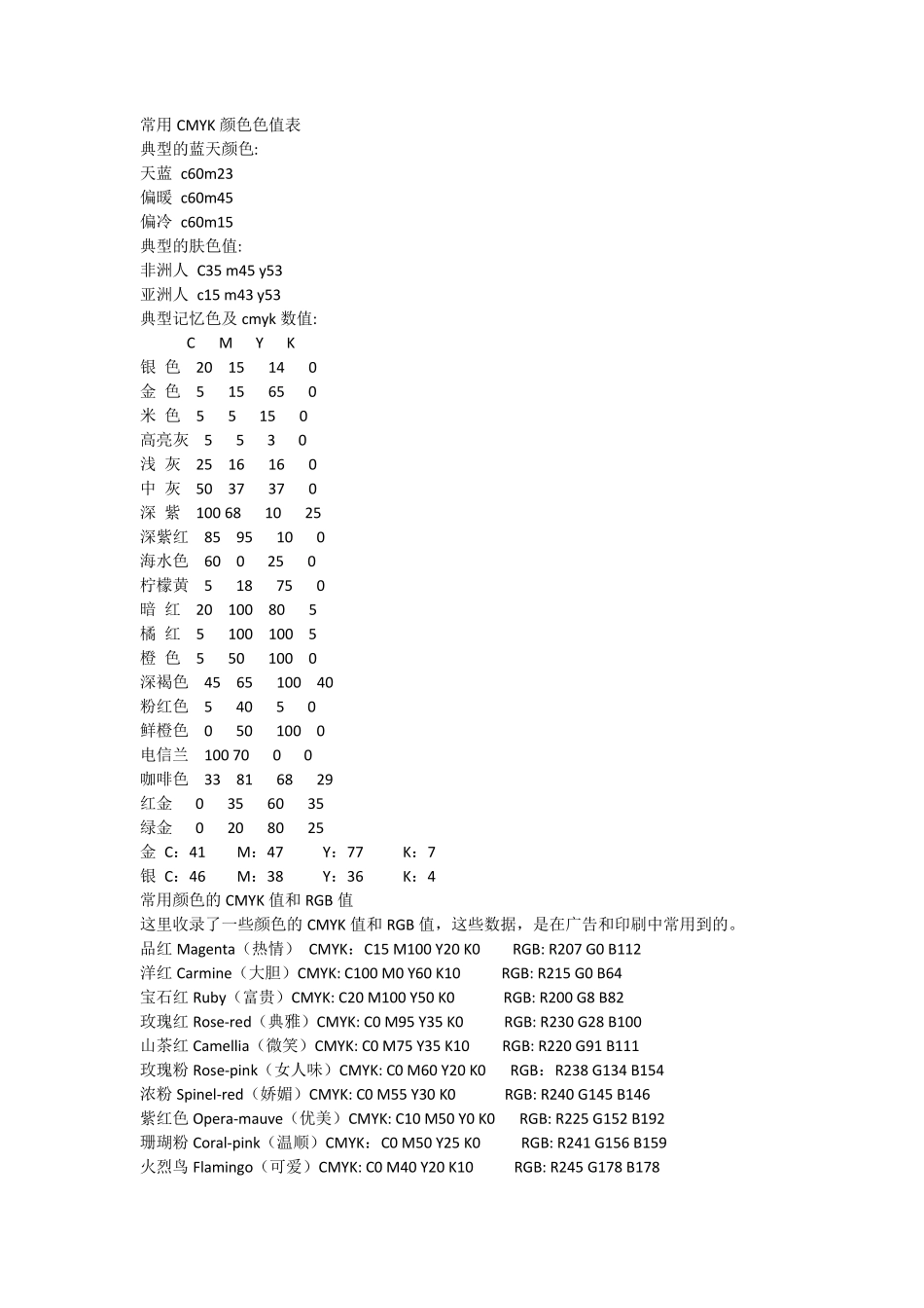 常用CMYK颜色值_第1页