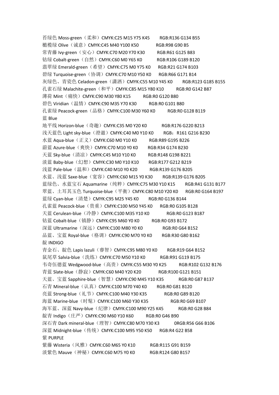 常用CMYK颜色值_第3页