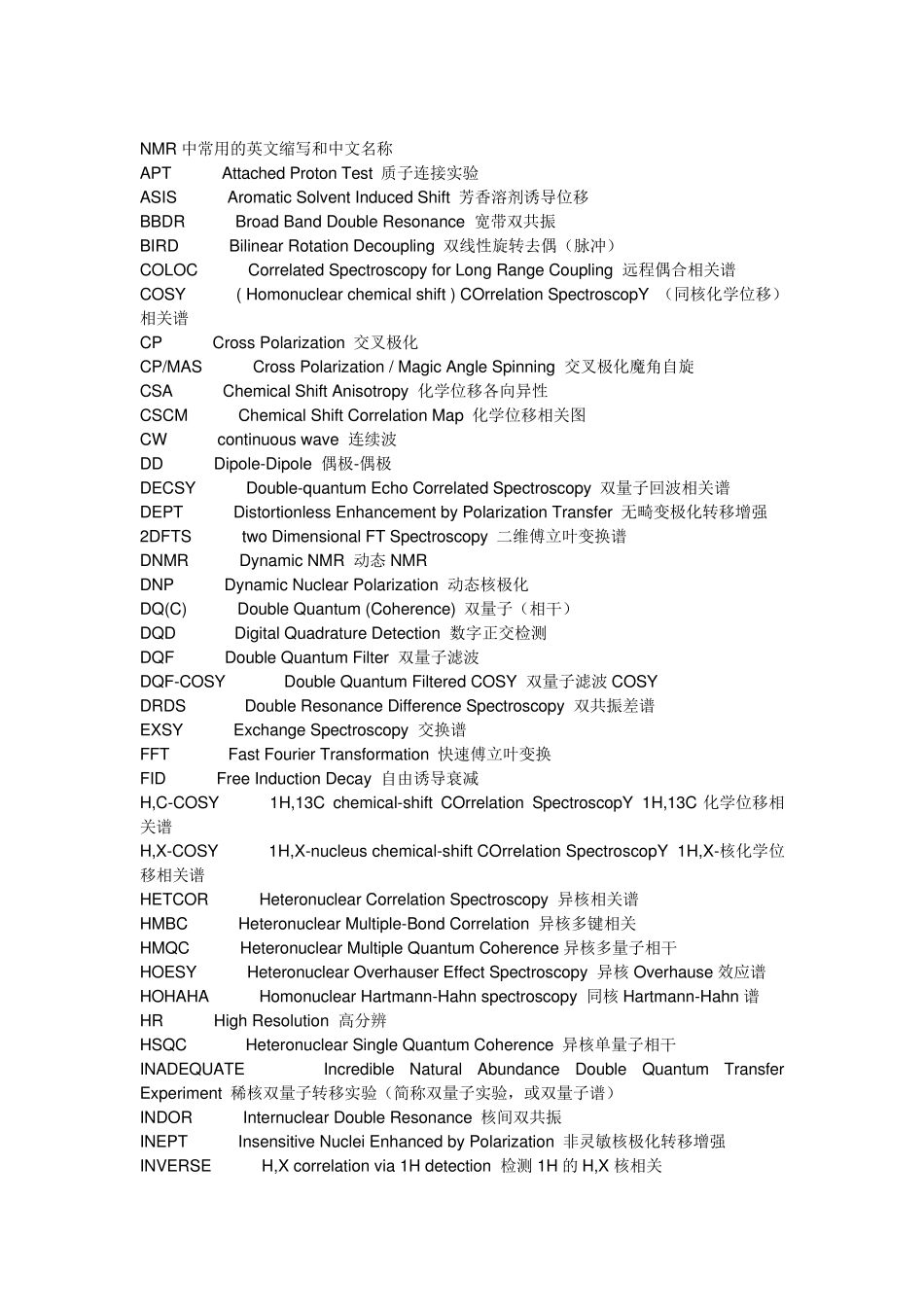 常用CT造影相关血管的英文简称_第2页