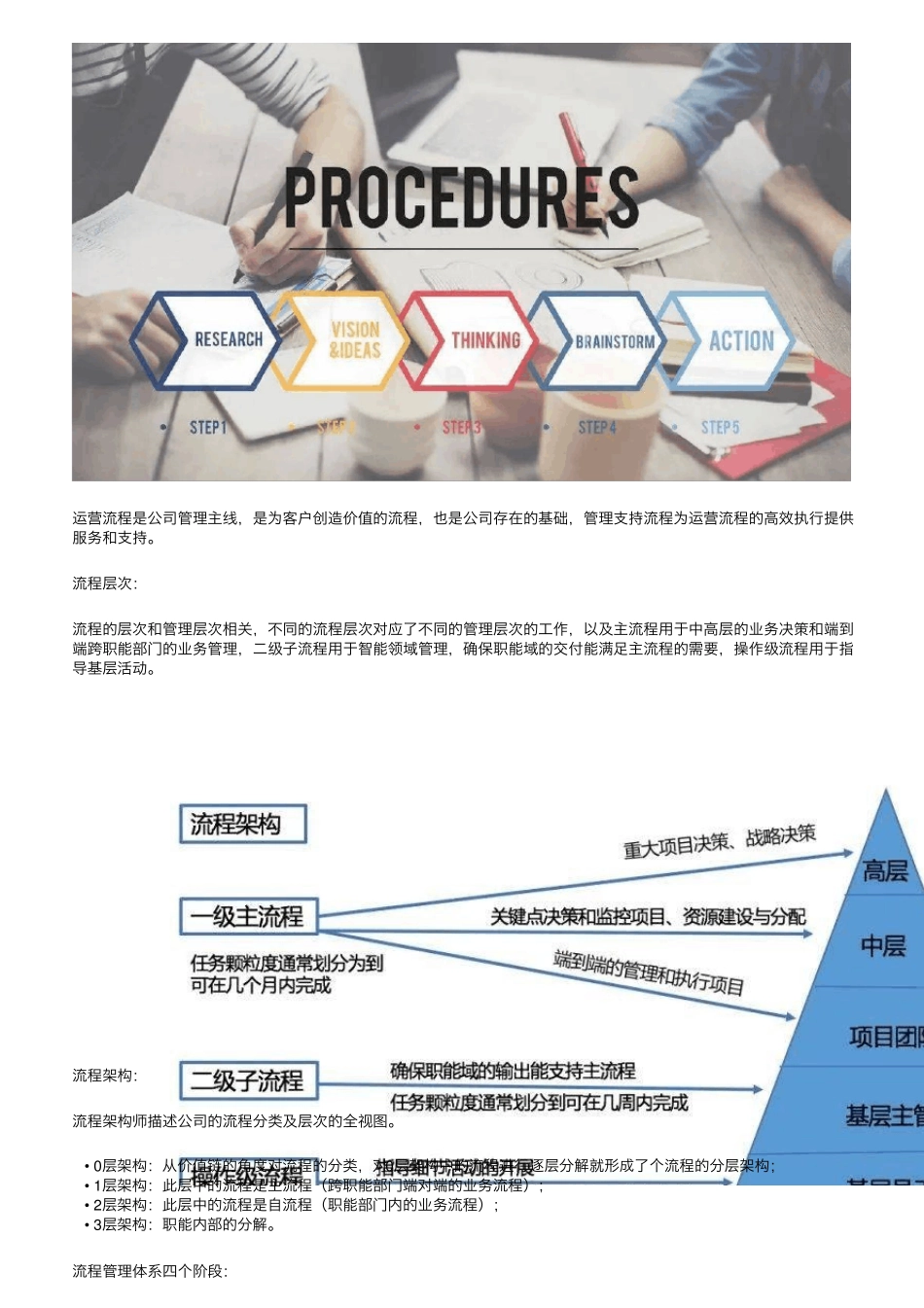 干货华为的流程管理系统(附关键流程图)_第3页