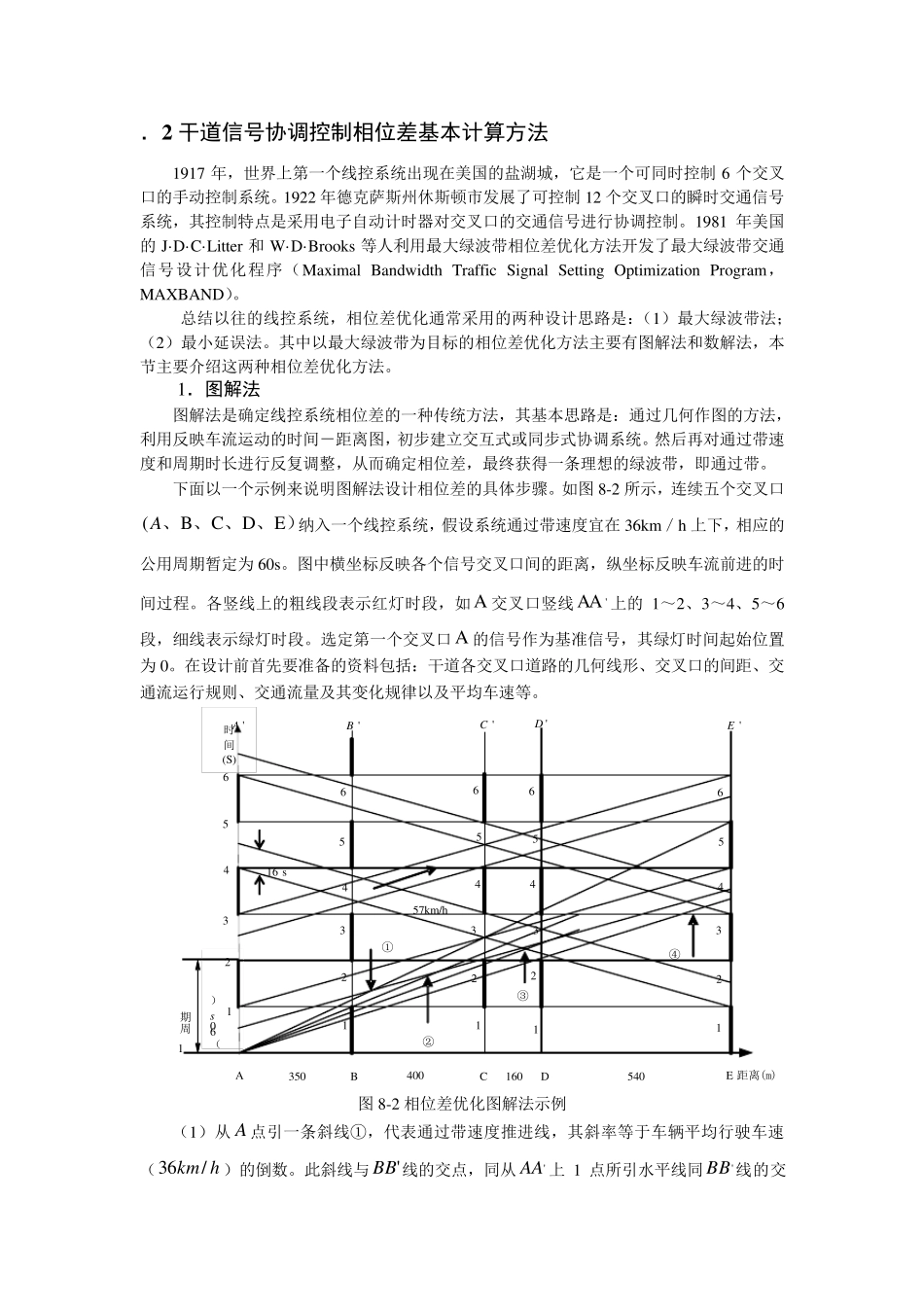 干道信号协调控制相位差基本计算方法_第1页