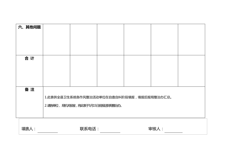 干部作风整治自查表_第3页