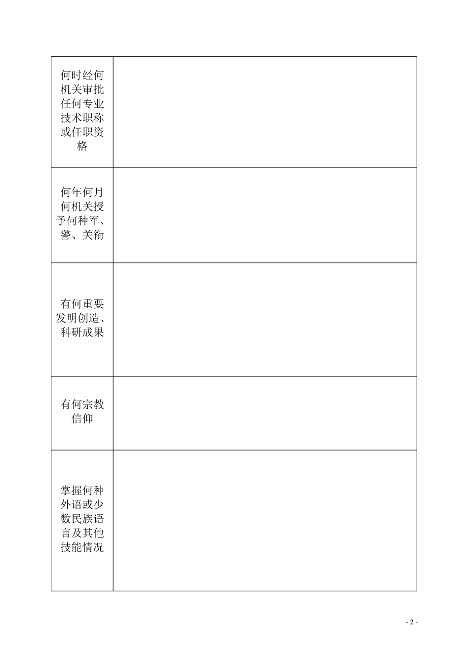 干部履历表2015版_第3页