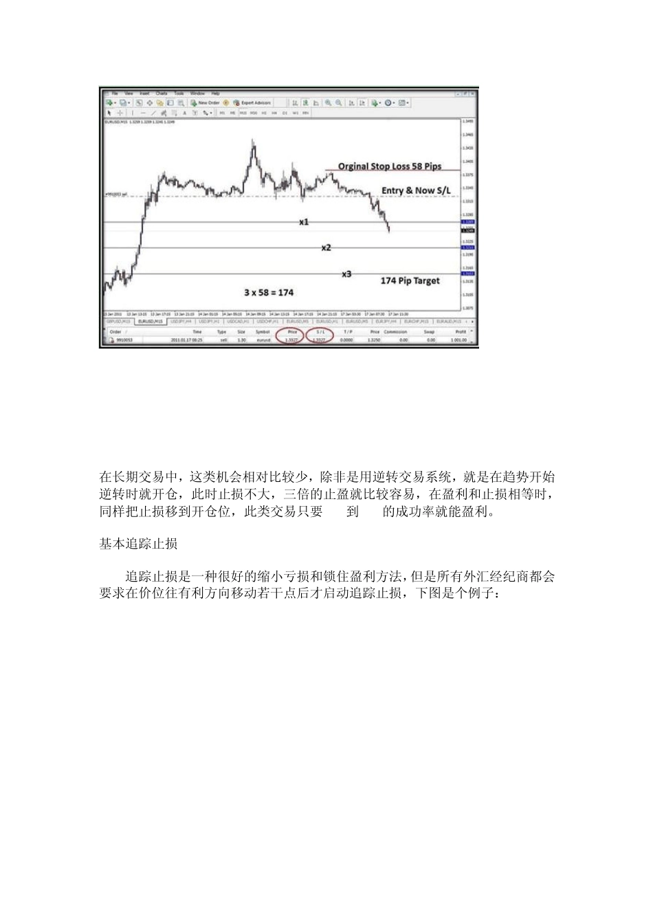 平仓策略21种_第3页