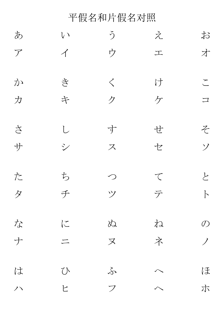 平假名和片假名对照平假文大全_第1页