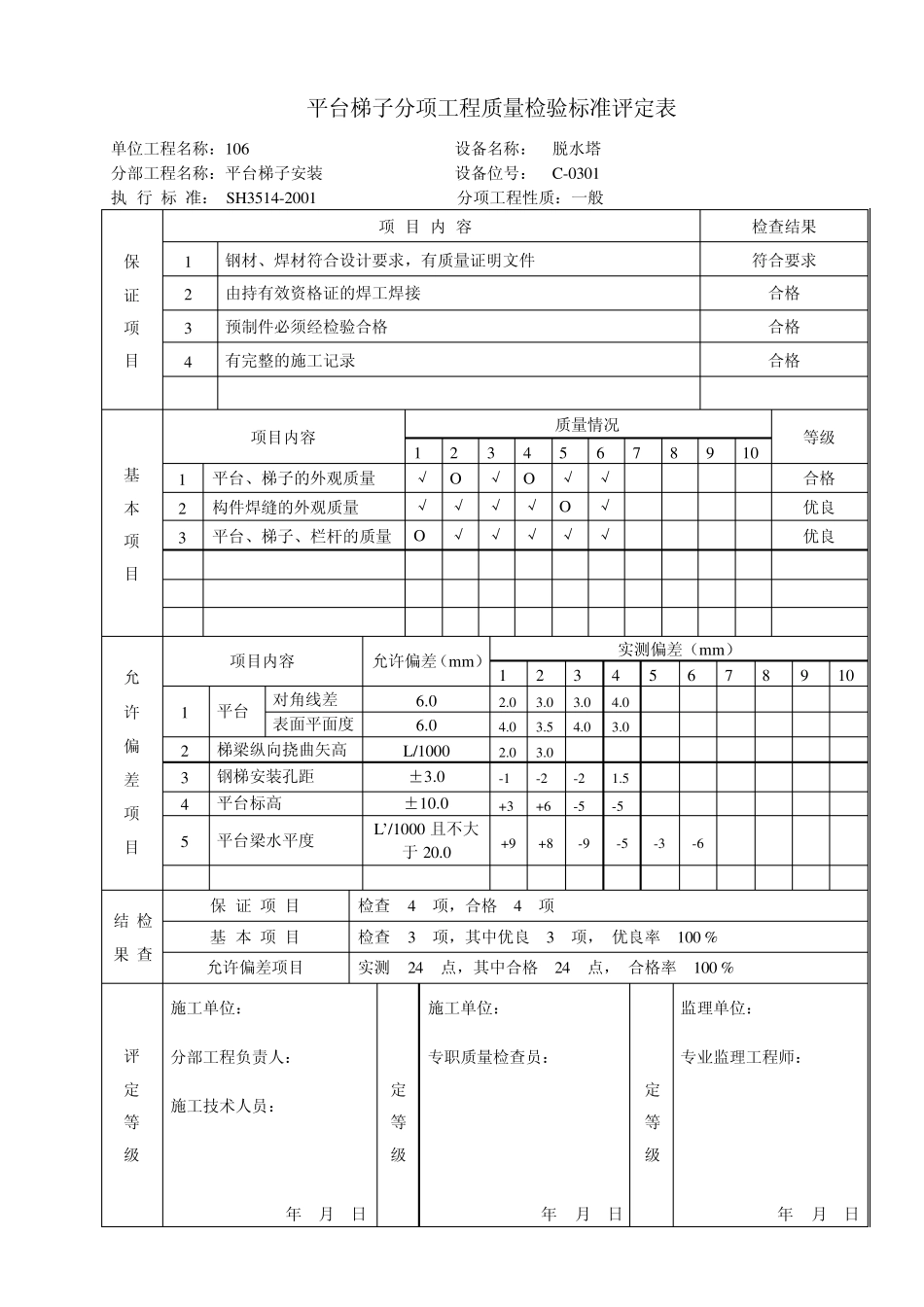 平台梯子分项工程质量检验标准评定表_第3页