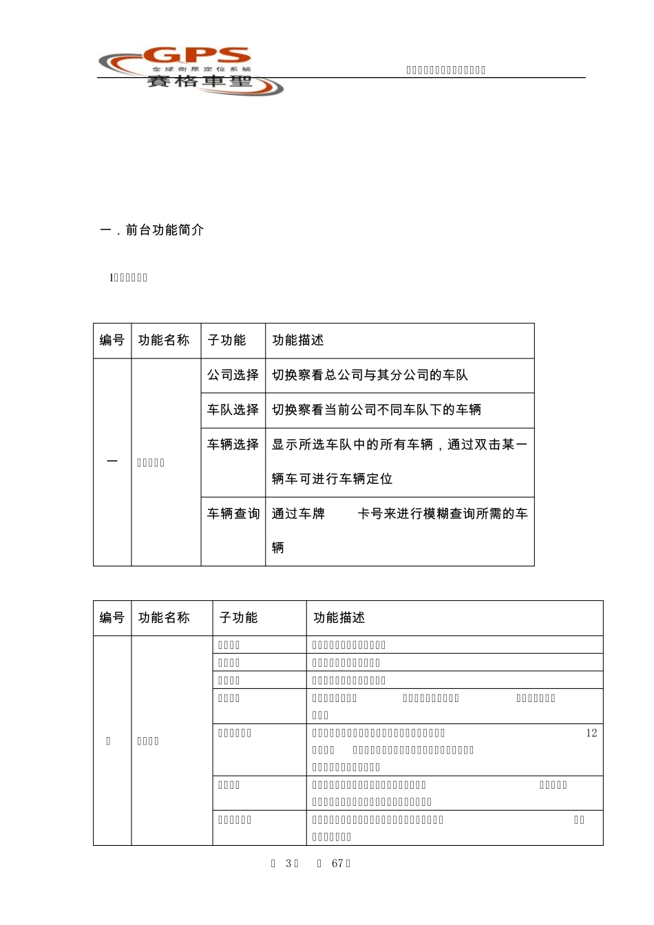 平台操作手册_第3页