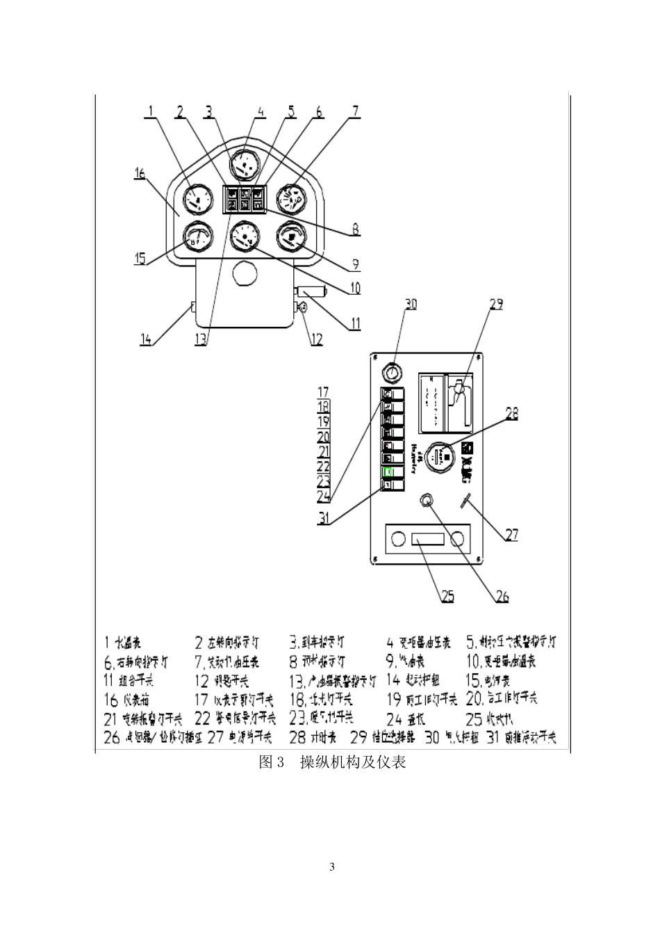 平地机操控说明_第3页
